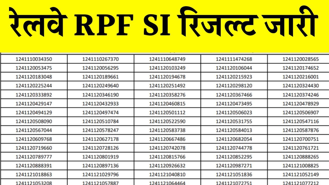 RPF SI Result OUT